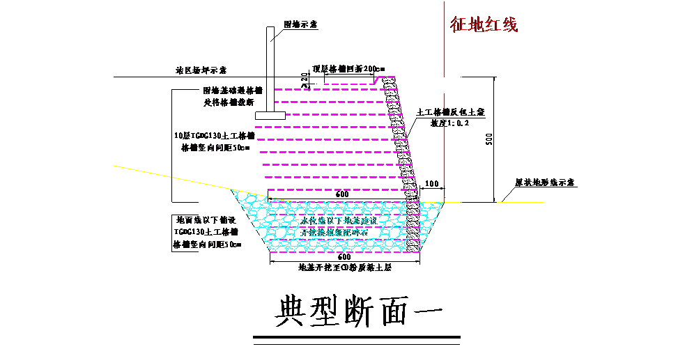 加筋边坡处理典型断面